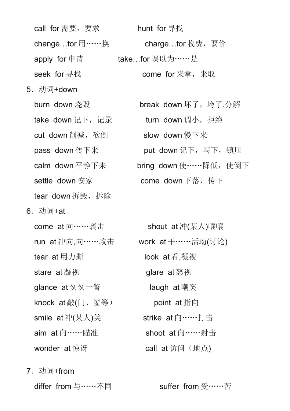 动词与介词搭配的短语_第2页