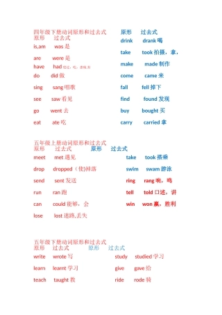 动词原形和过去式