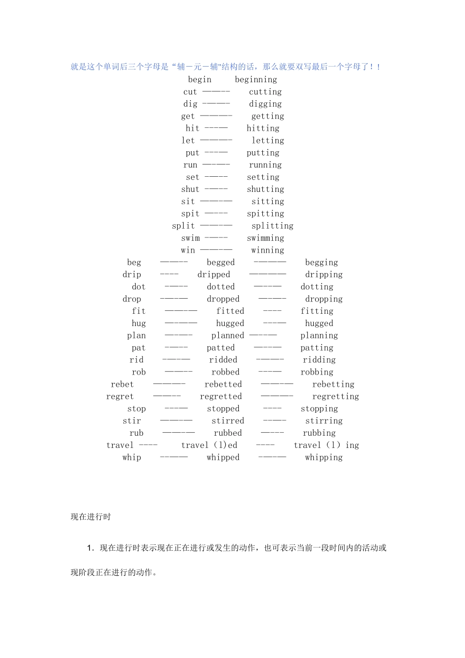 动词双写加ing形式_第1页