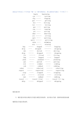 动词双写加ing形式