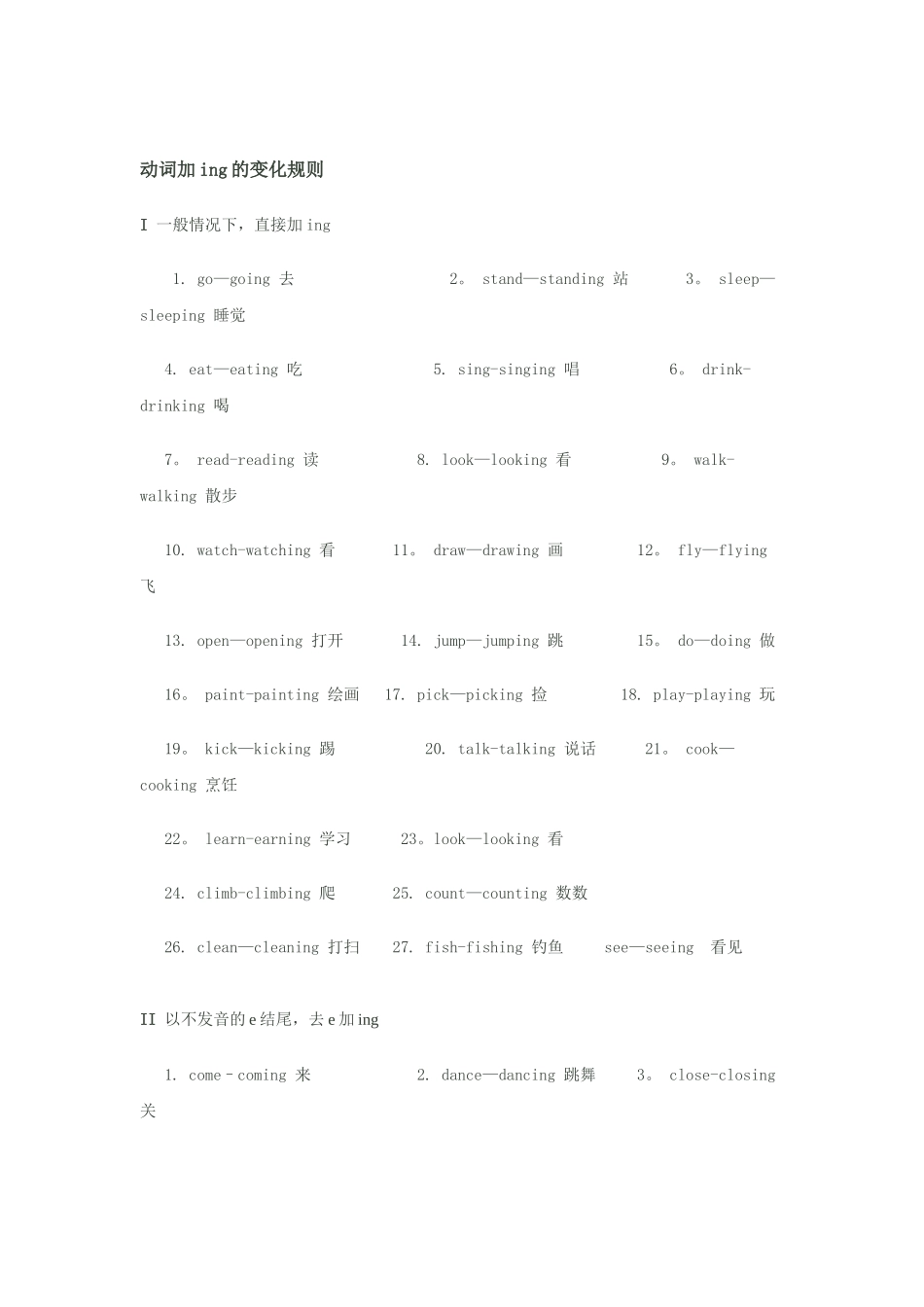 动词变现在分词规则_第1页