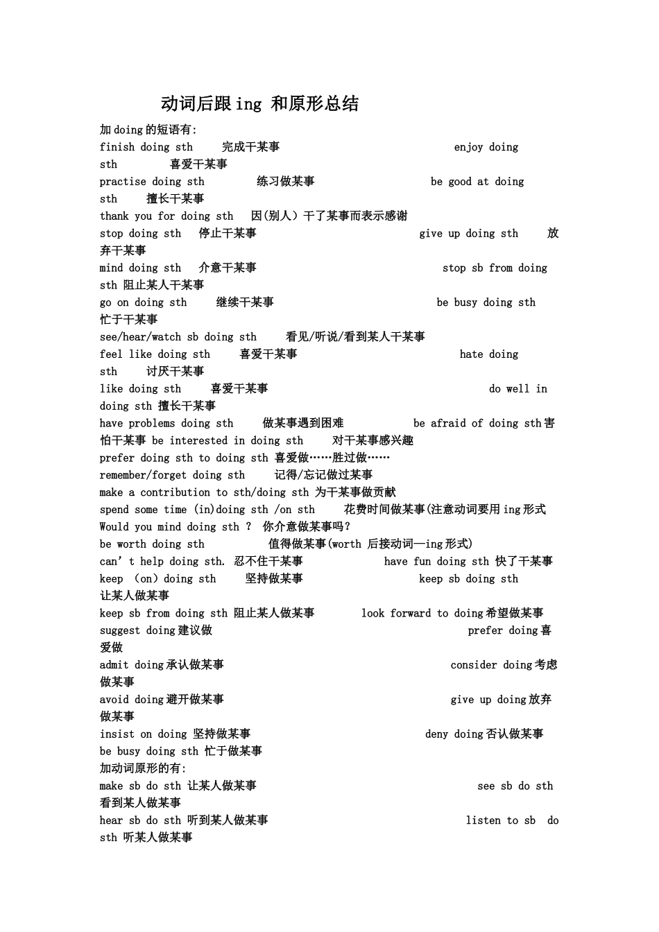 动词后跟ing-和原形总结_第1页