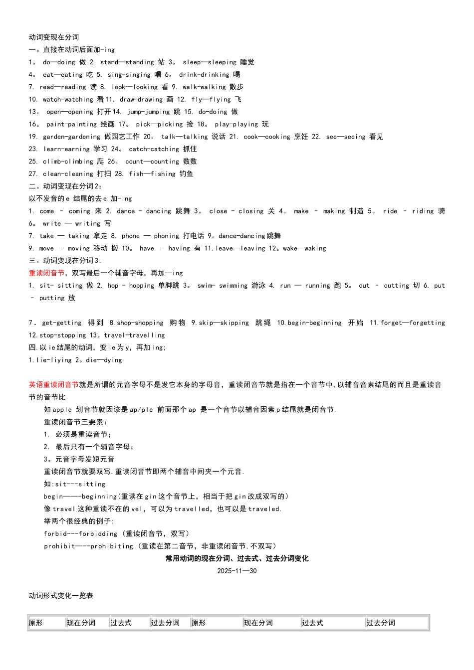 动词变现在分词_第1页