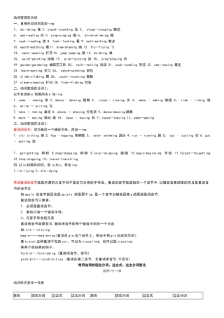 动词变现在分词