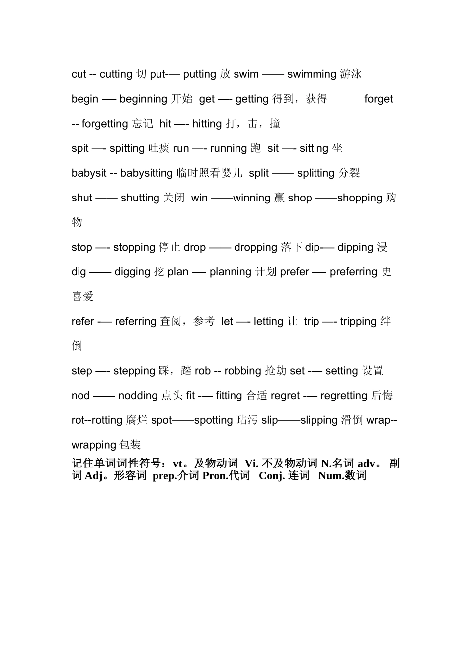 动词的现在分词_第2页