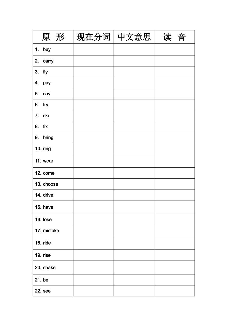 动词现在分词变化规则表_第1页