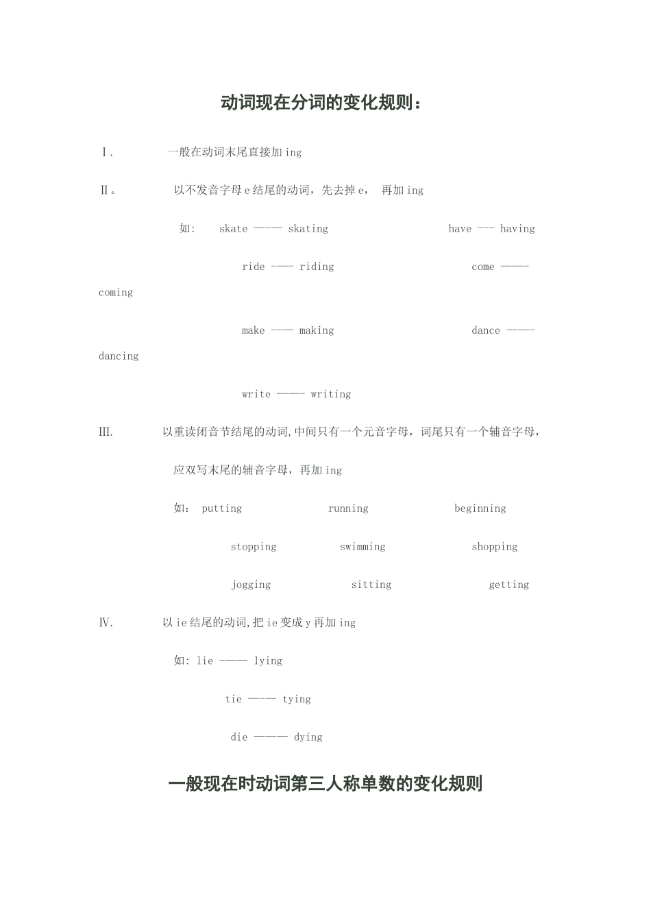 动词现在分词的变化规则62772_第1页