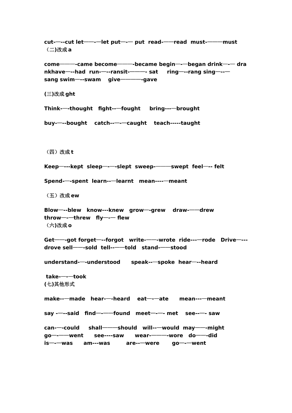 动词的过去式-及动词现在分词变形规则_第2页