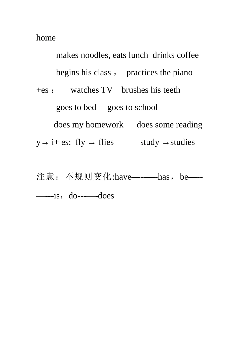 动词第三人称单数的变化规则及练习_第2页