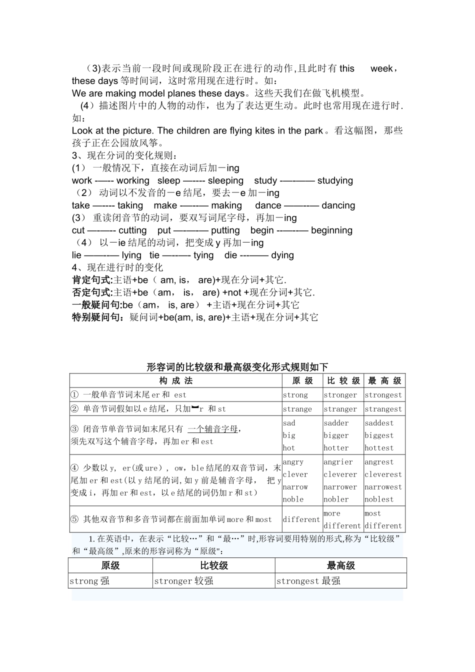 动词第三人称单数变化规则如下_第2页