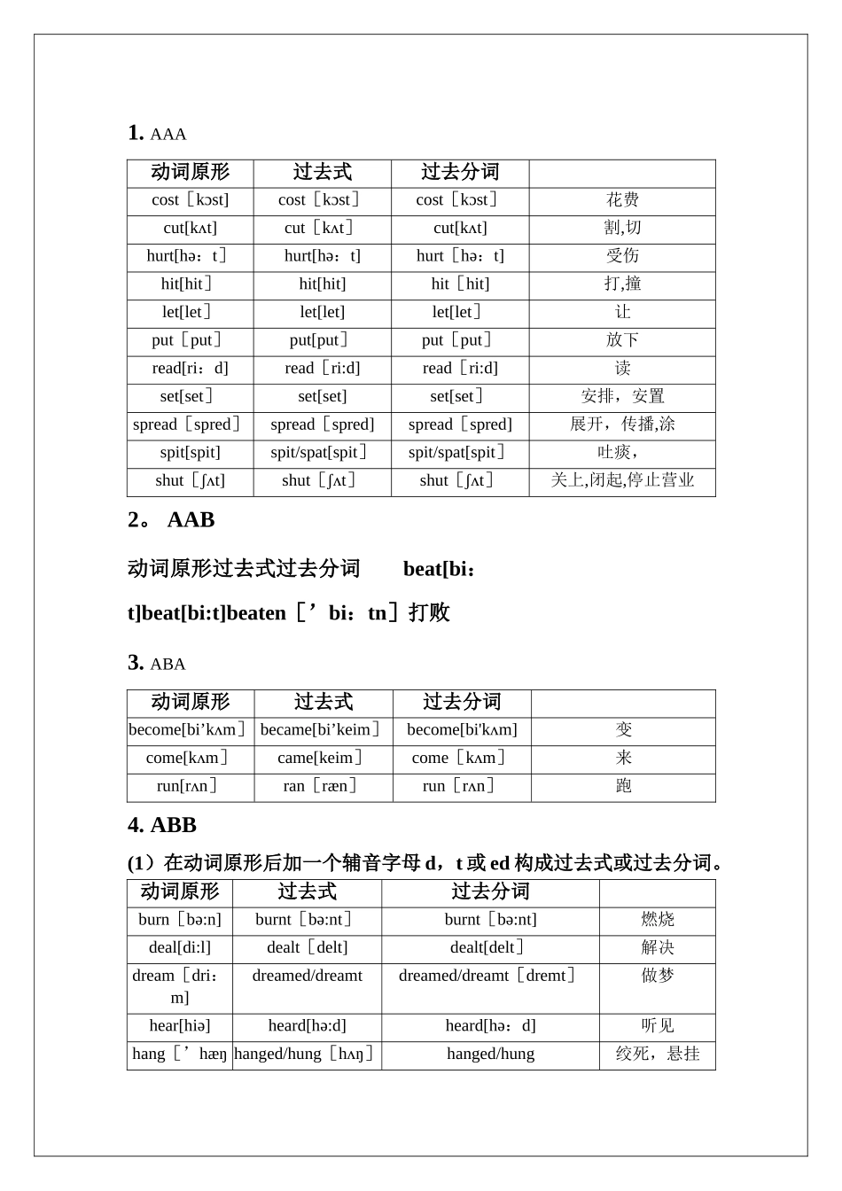 动词的过去式和过去分词表格_第1页