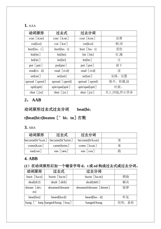 动词的过去式和过去分词表格