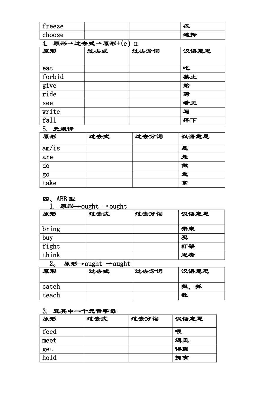 动词过去式、分词不规则变化表格_第2页