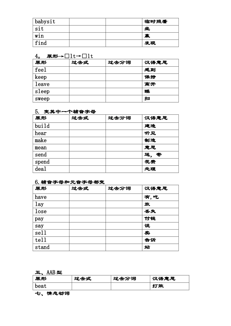 动词过去式、分词不规则变化表格_第3页