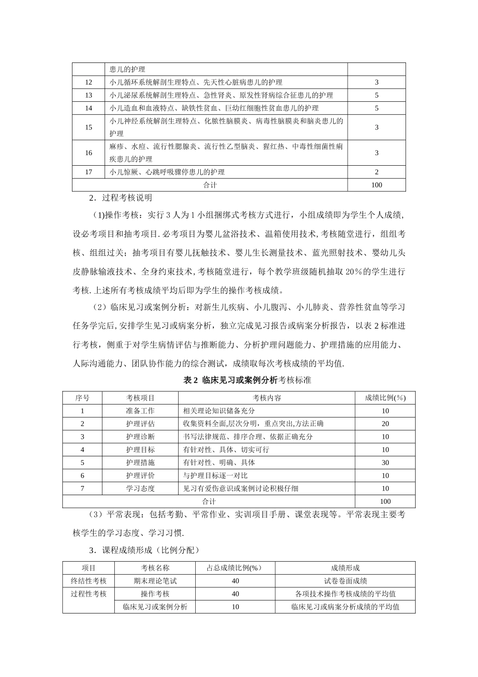 助产《儿科护理技术》考核改革方案_第2页