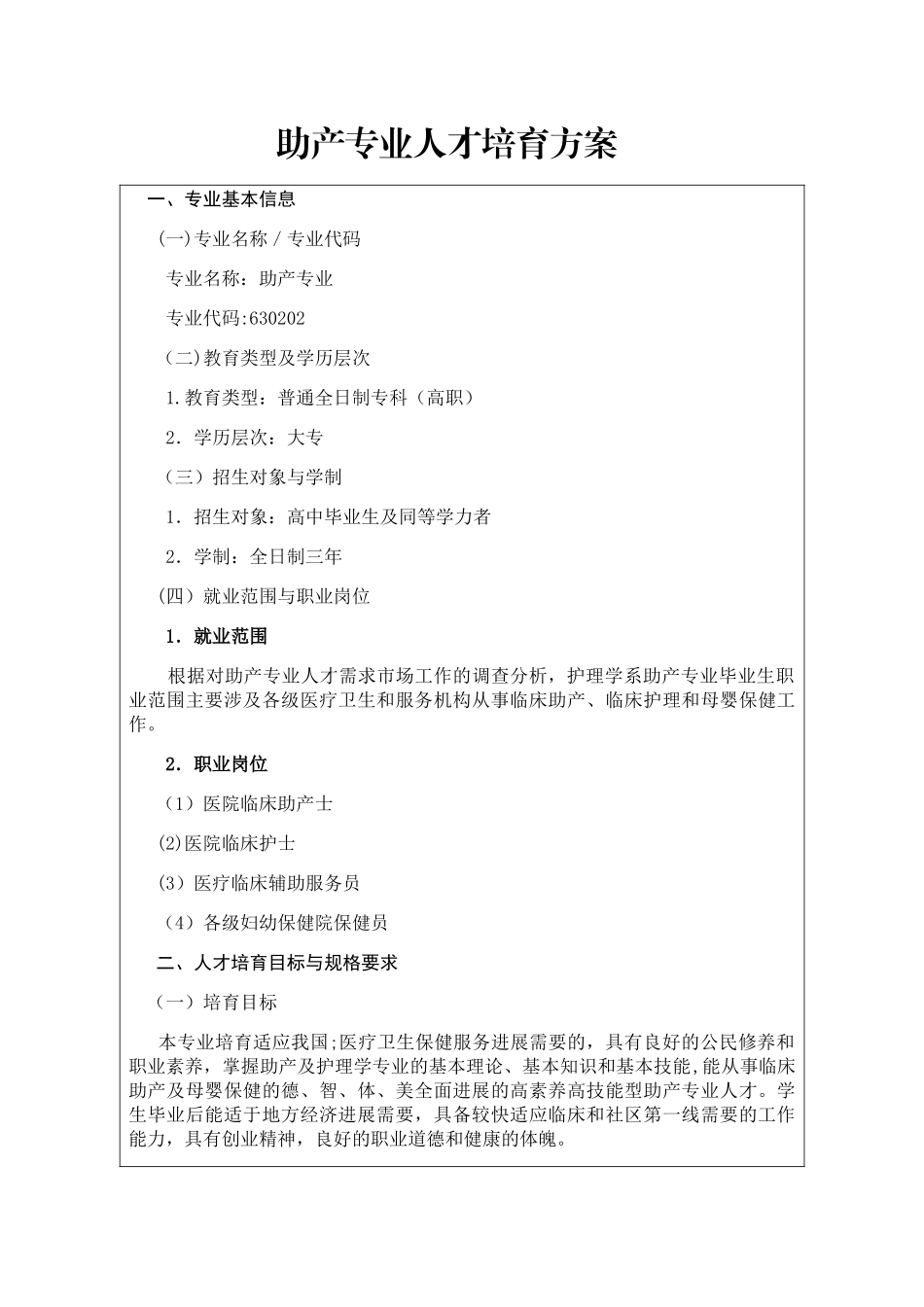 助产专业人才培养方案_第1页