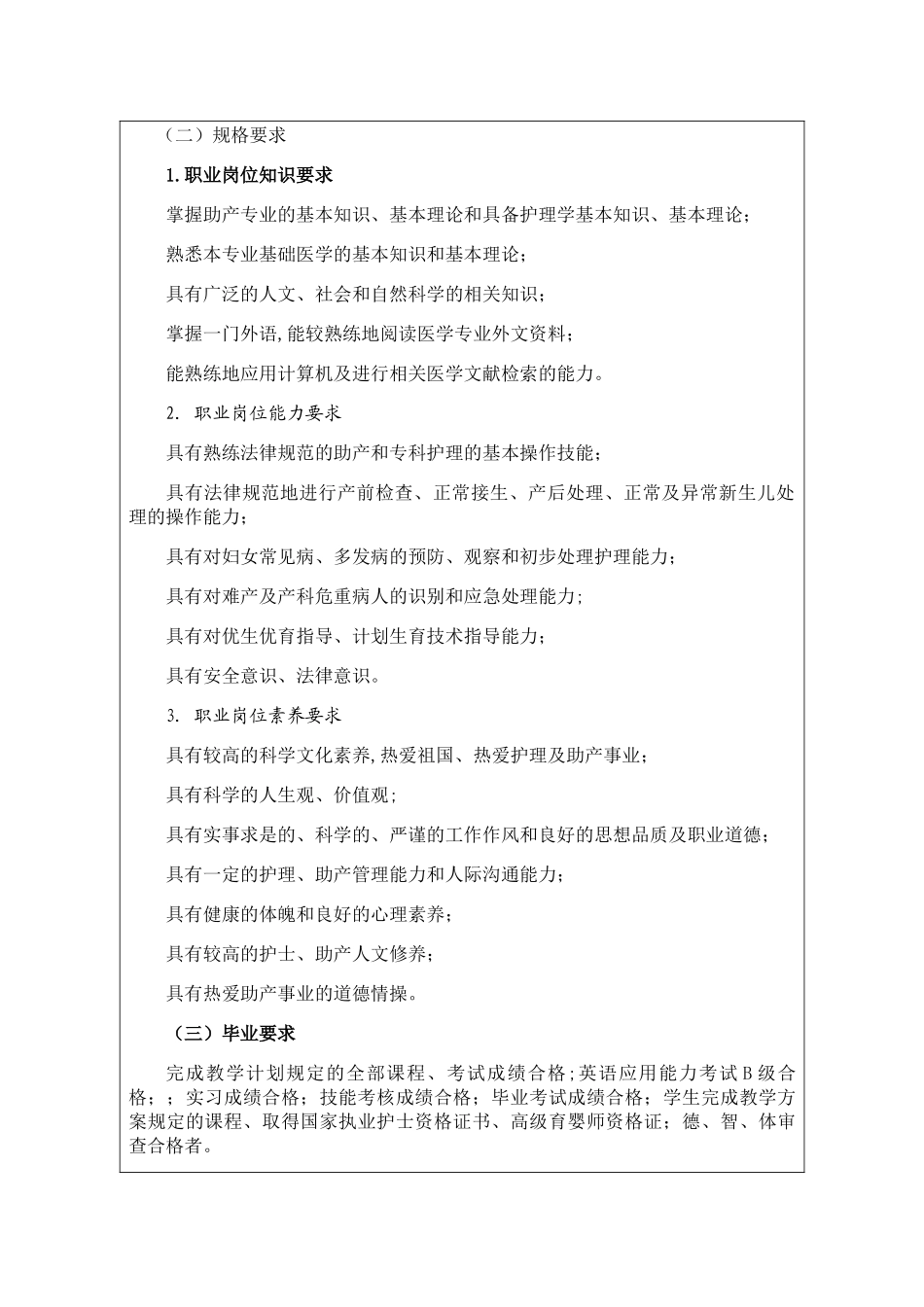 助产专业人才培养方案_第2页