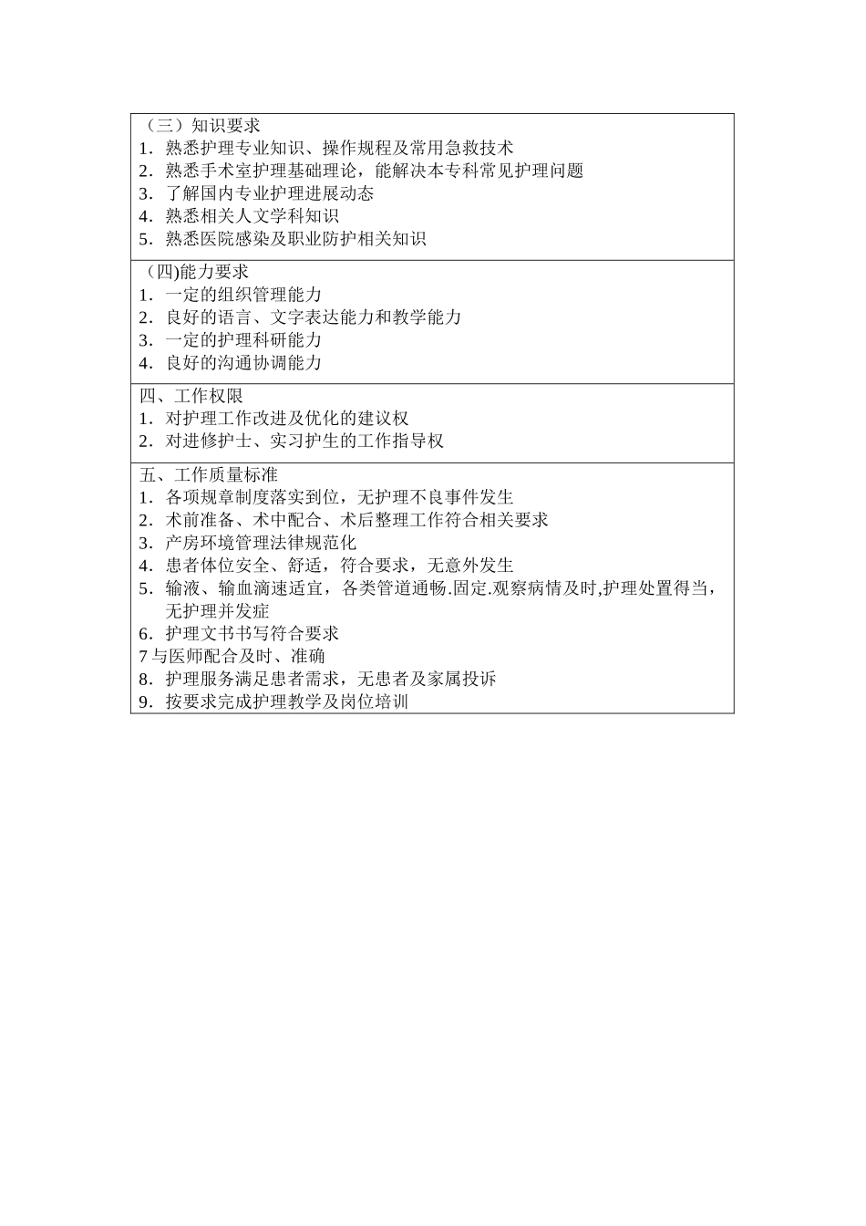 助产士岗位说明书3_第2页