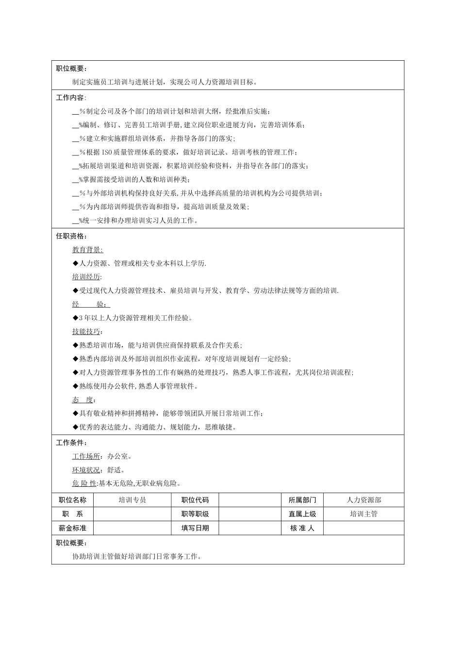 助理与培训专员岗位职责说明书_第2页