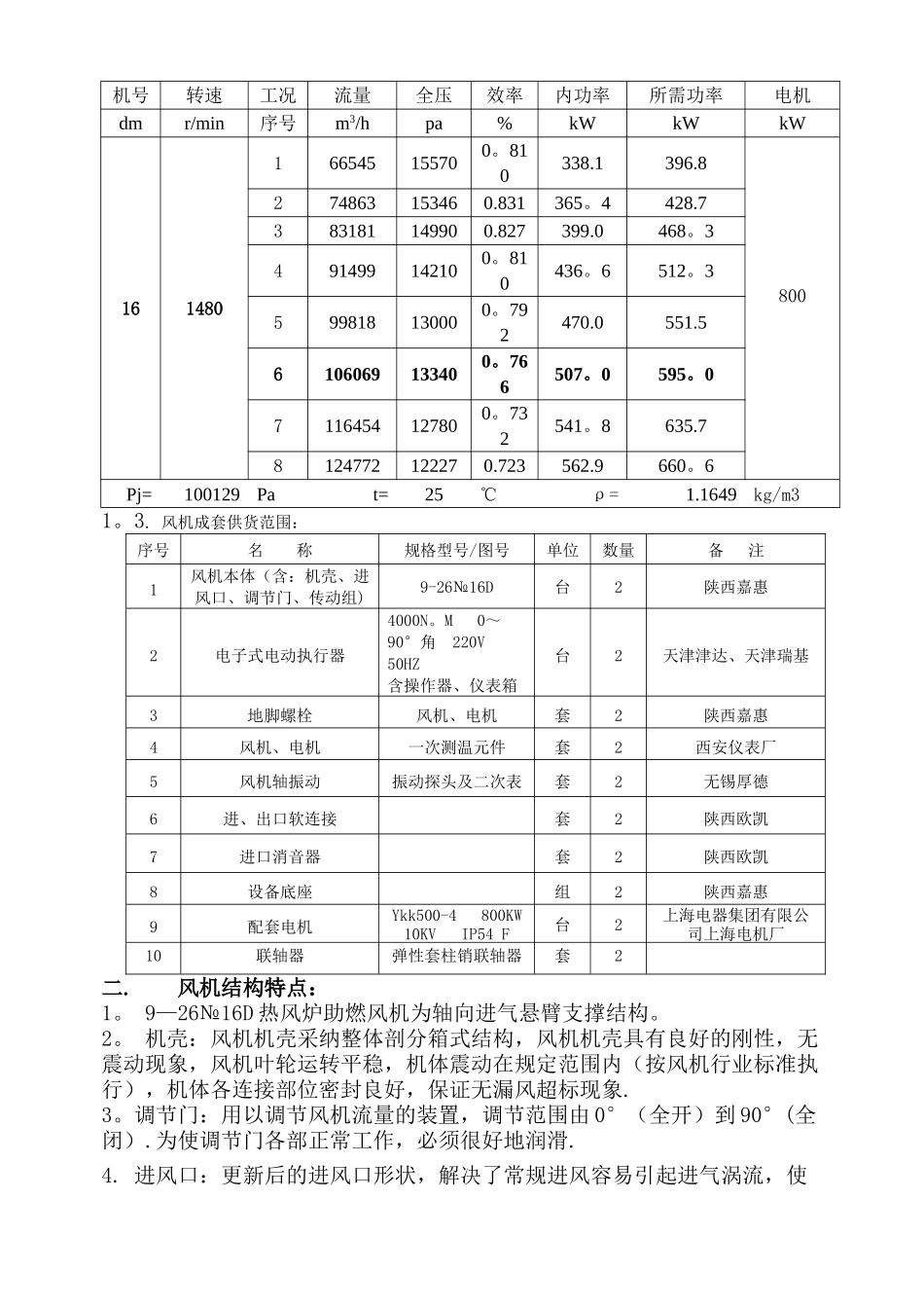 助燃风机9-26NO16D技术协议_第2页
