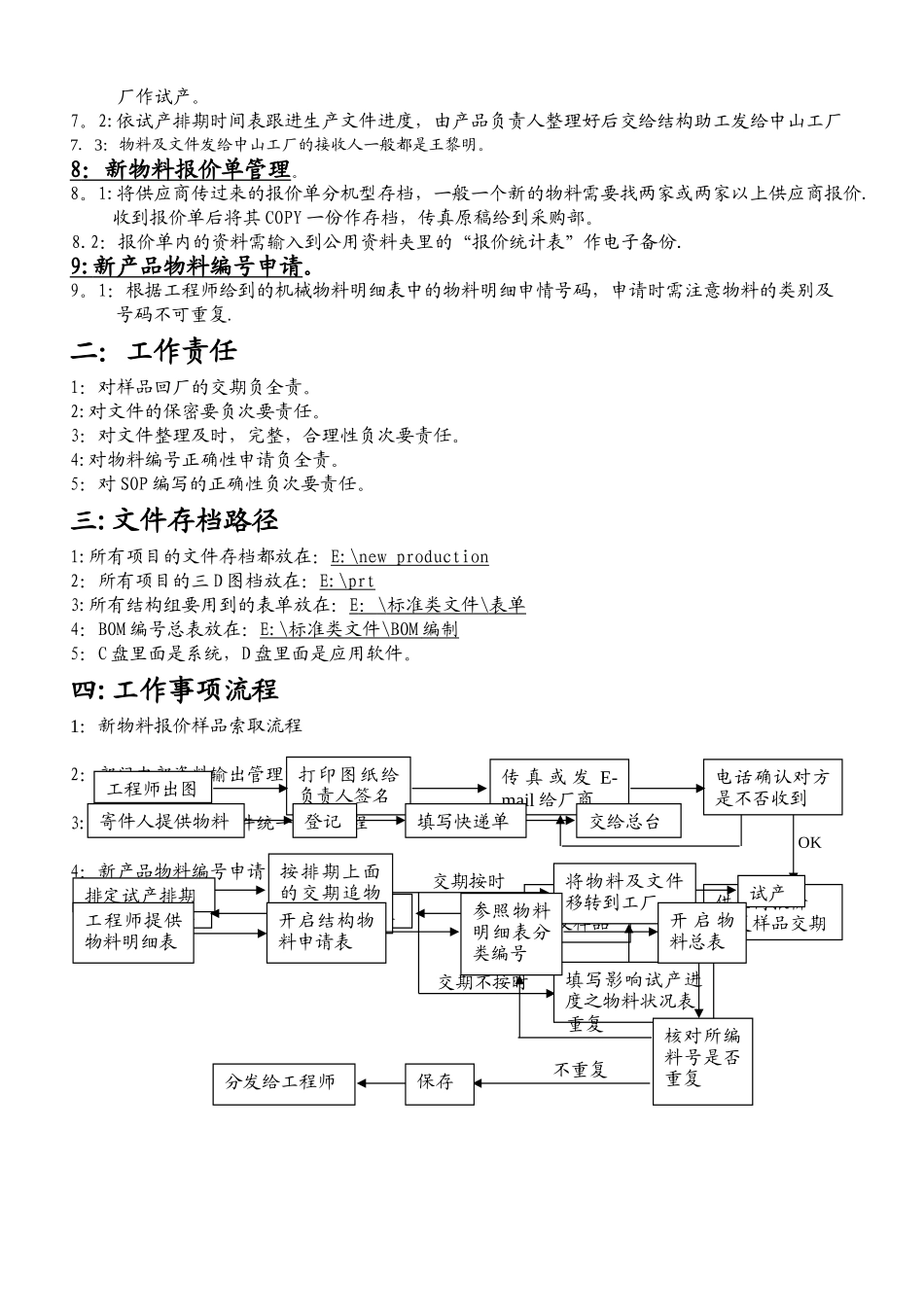 助理工程师工作职责_第2页