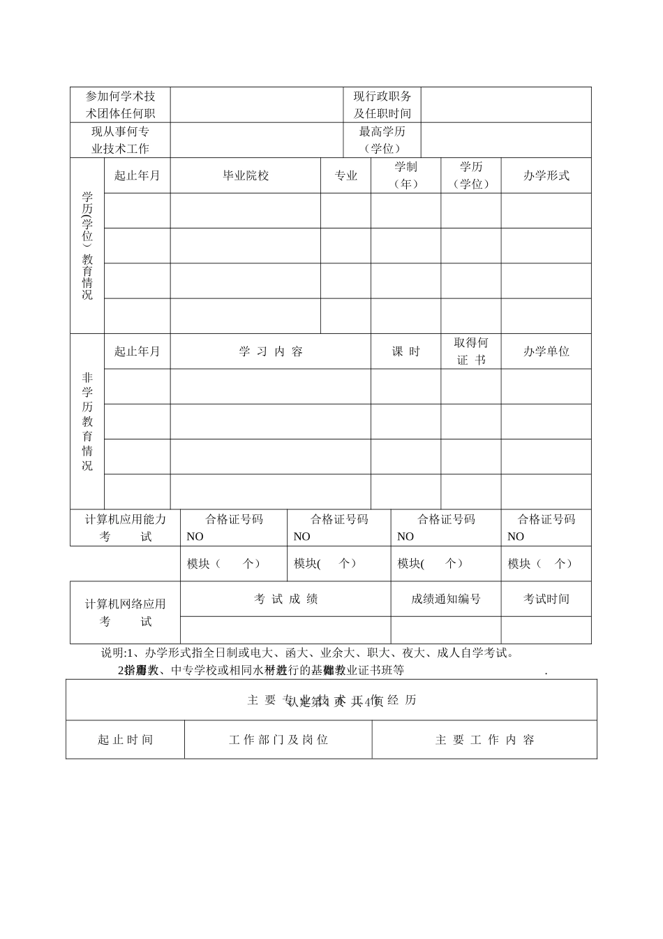 助理工程师考核认定申报表_第2页