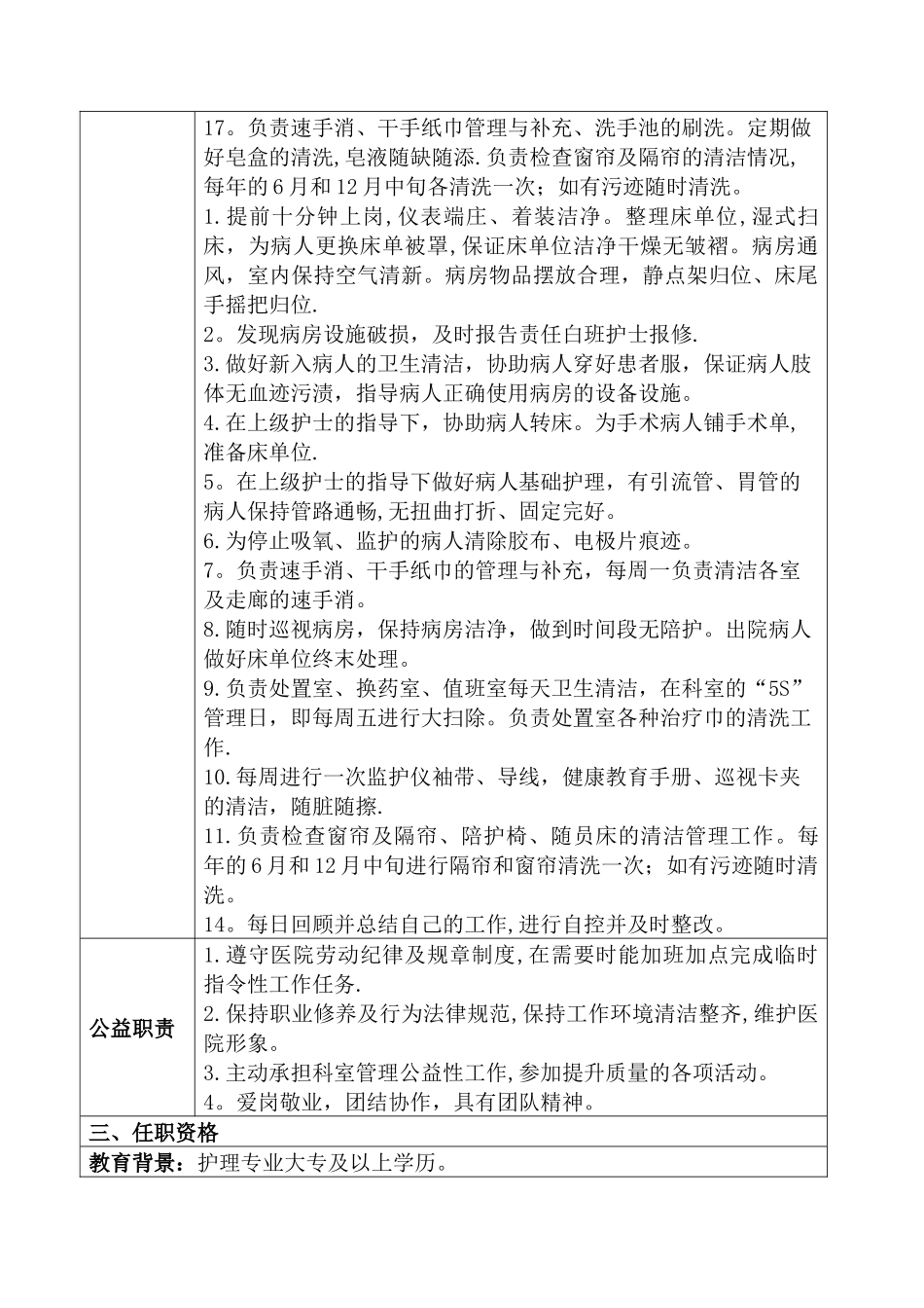 助理护士岗位说明书-_第2页