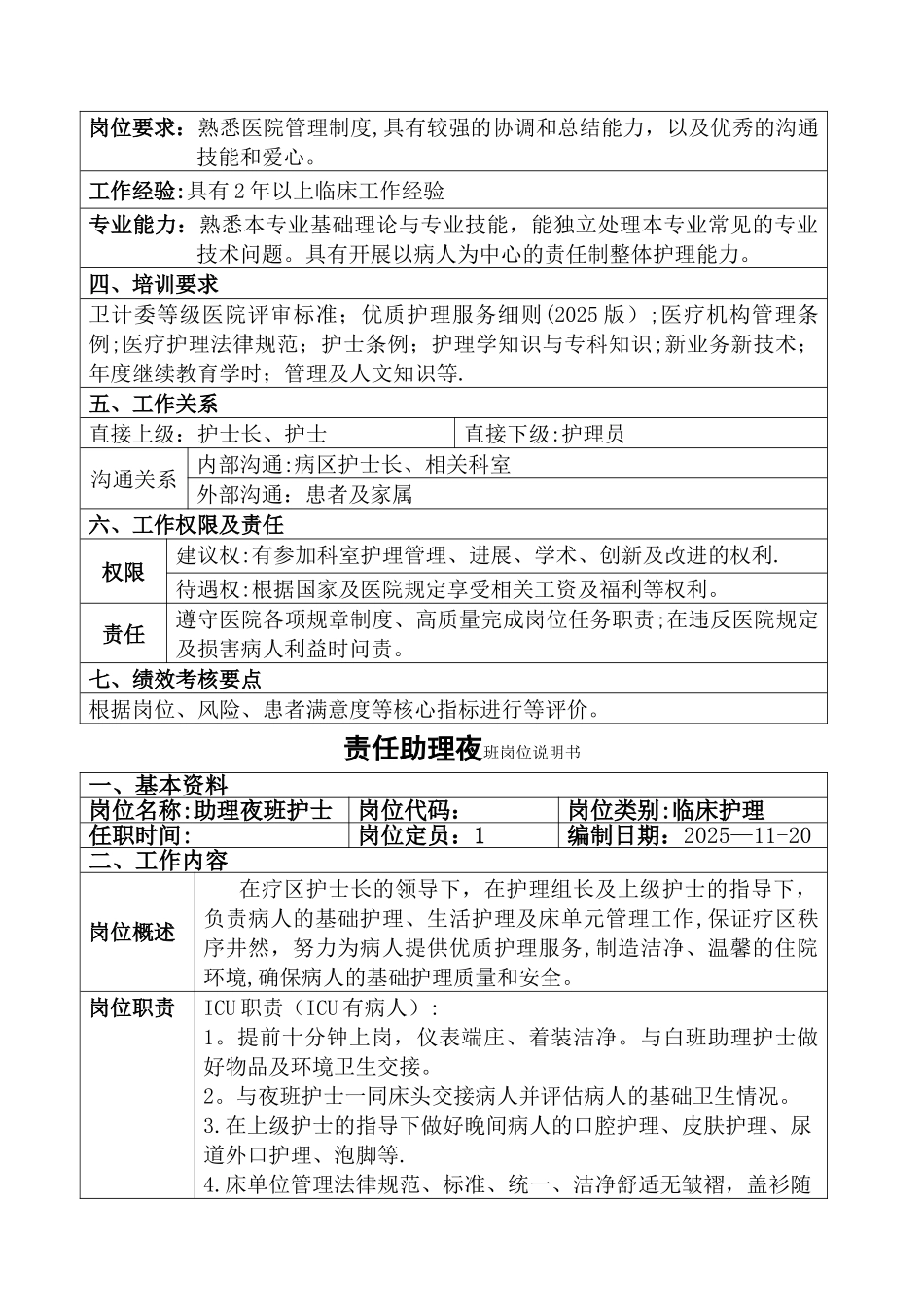 助理护士岗位说明书-_第3页