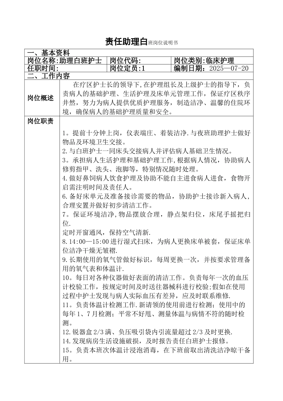 助理护士岗位说明书_第1页