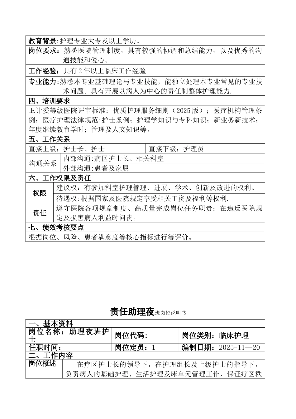 助理护士岗位说明书_第3页