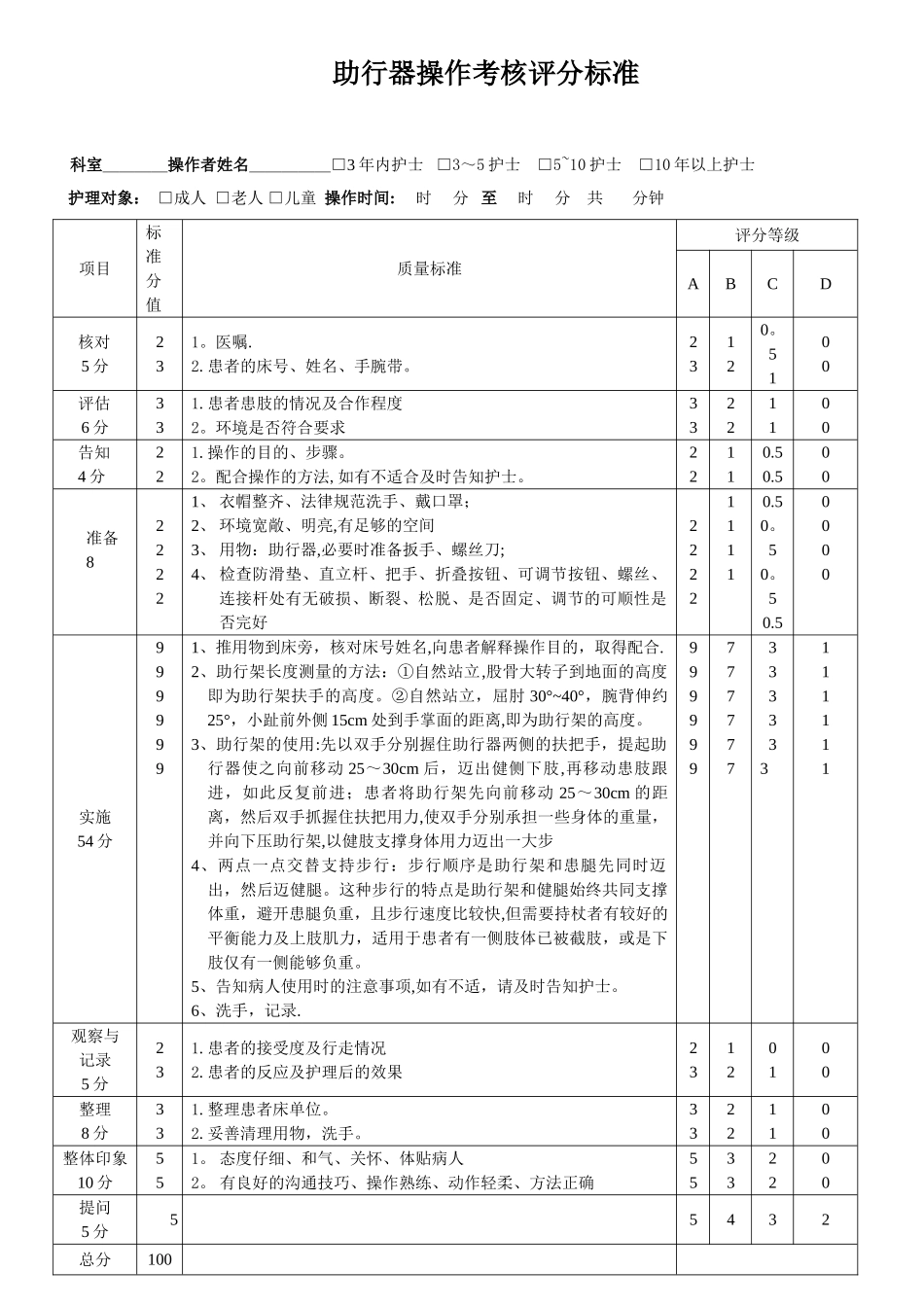 助行器操作流程及评分标准_第1页
