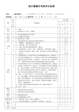 助行器操作流程及评分标准