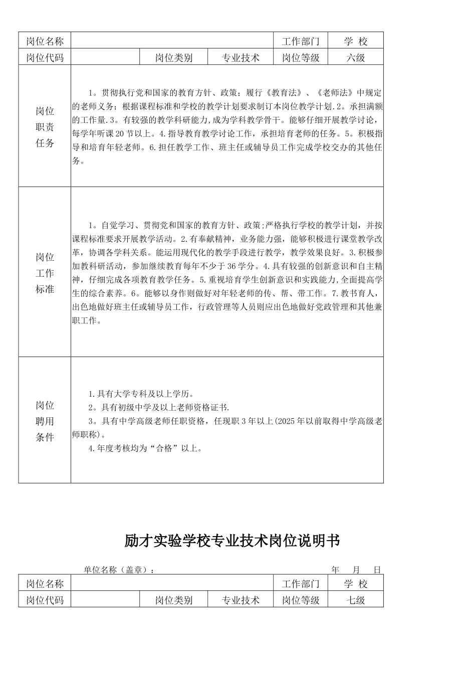 励才实验学校专业技术岗位说明书_第2页
