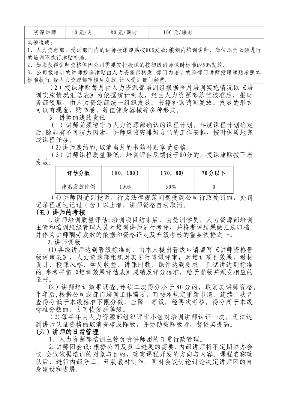 劲霸公司企业内部讲师建设及管理制度_第3页