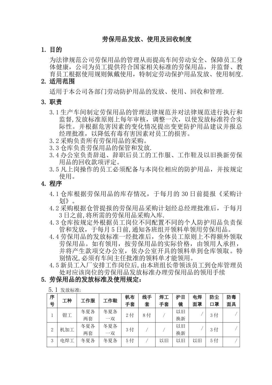 劳保用品发放、使用及回收制度_第1页