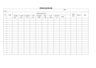 劳保用品发放台帐