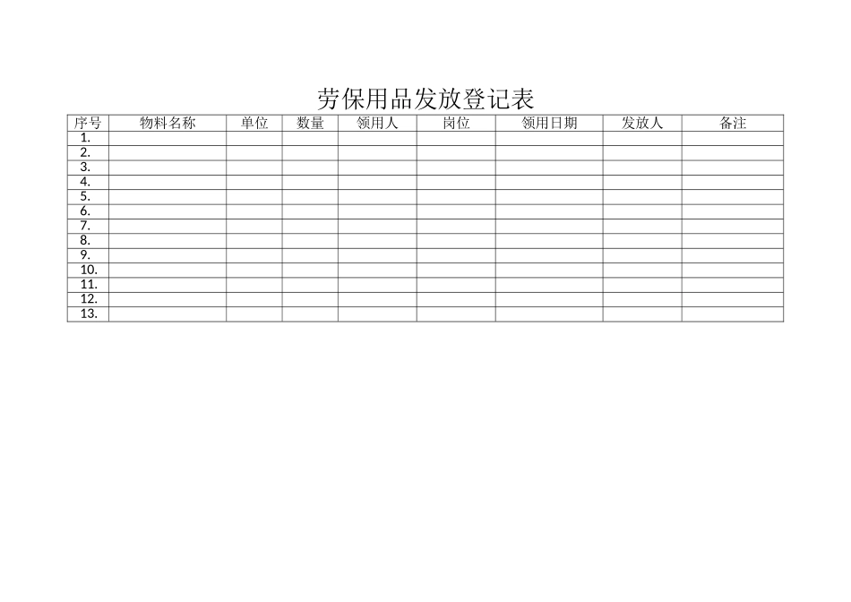 劳保用品发放登记表_第2页
