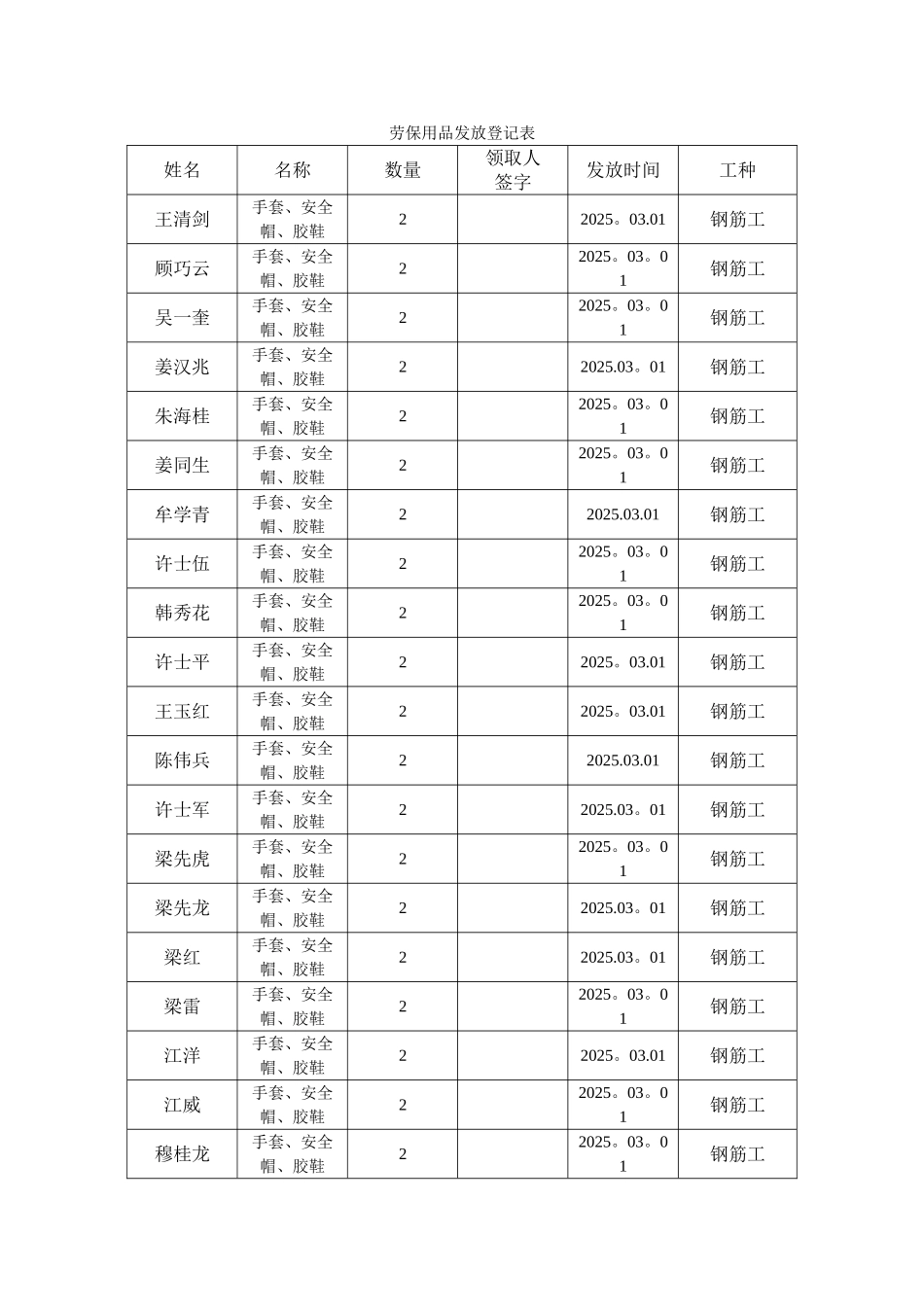 劳保用品发放登记表47871_第1页