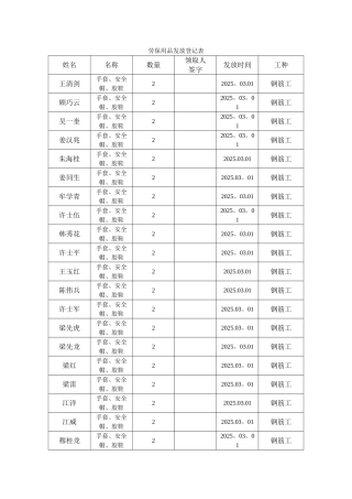 劳保用品发放登记表69268