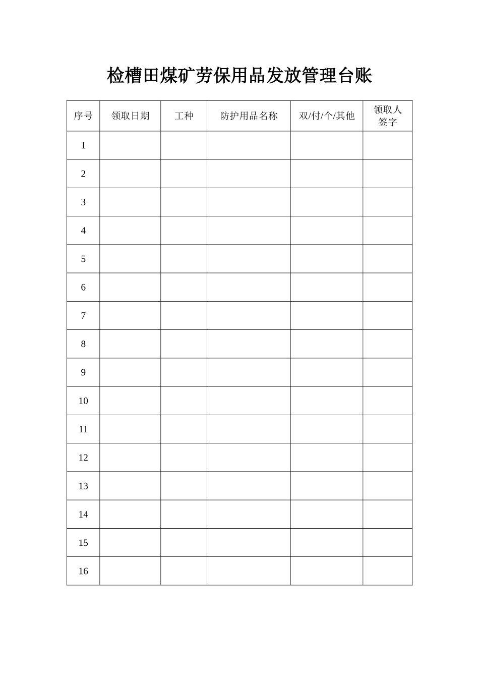 劳保用品发放管理台账_第2页
