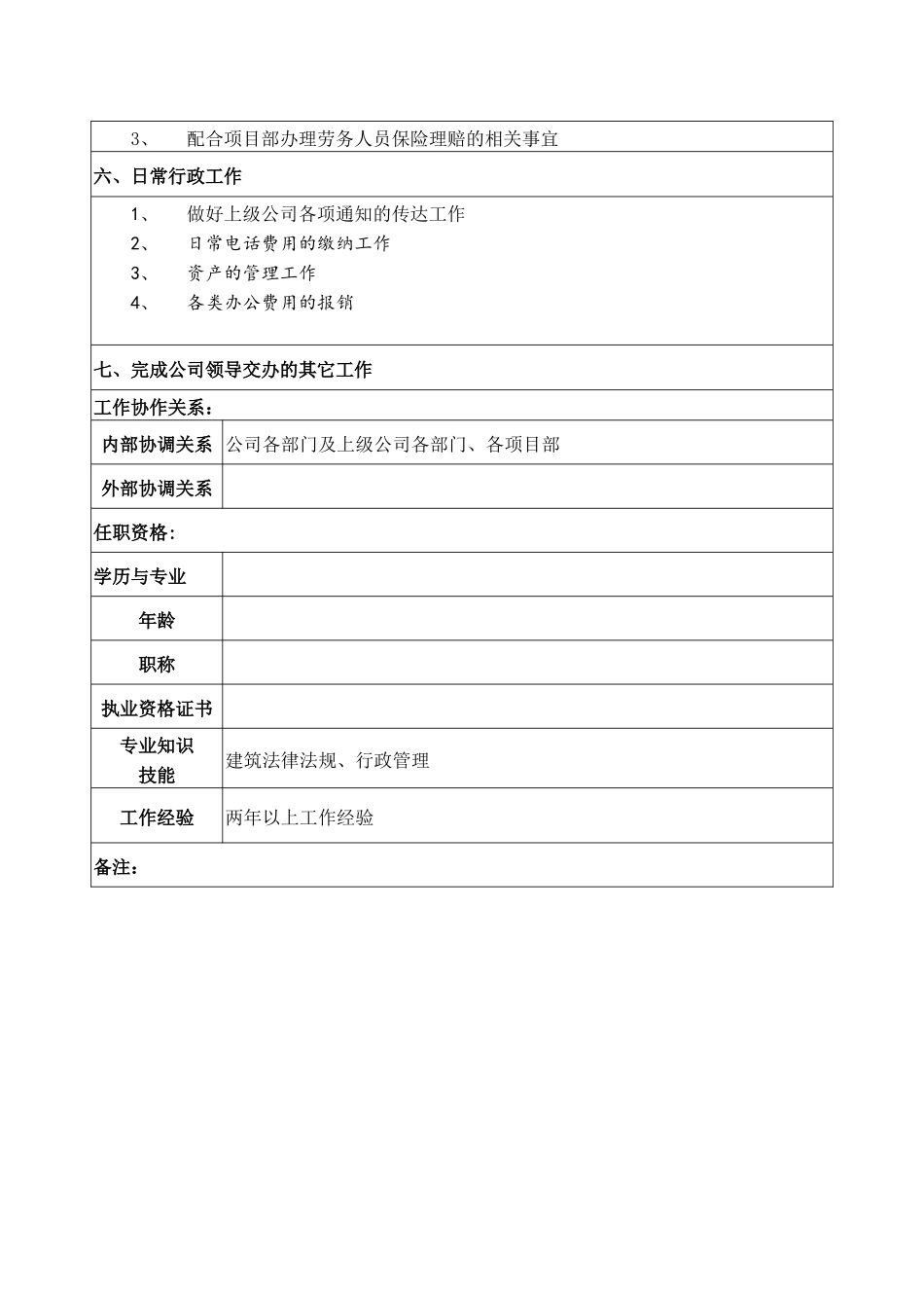 劳务专员岗位职责_第2页