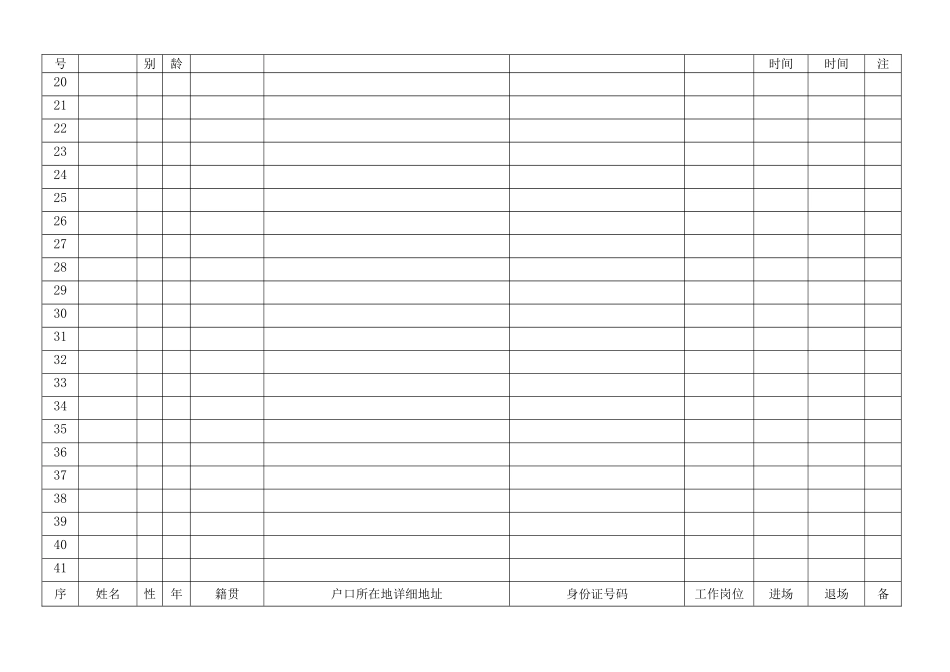 劳务人员花名册_第2页