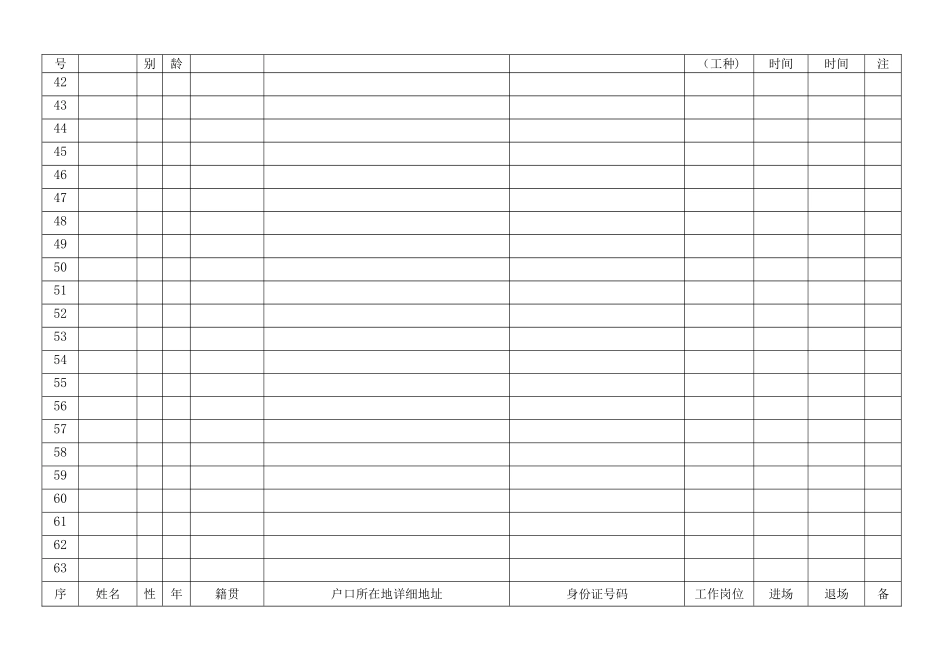劳务人员花名册_第3页
