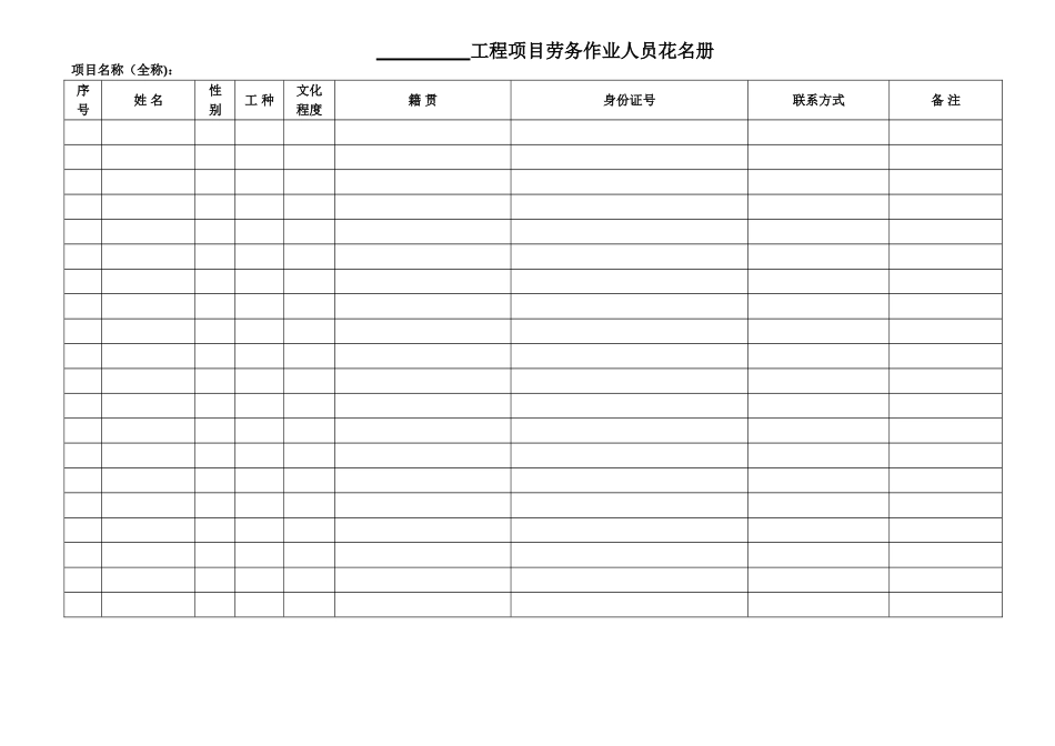 劳务作业人员花名册_第1页