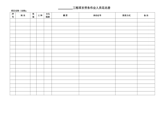 劳务作业人员花名册
