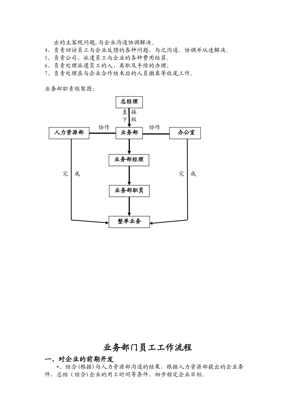 劳务公司业务部门职责及工作流程_第2页