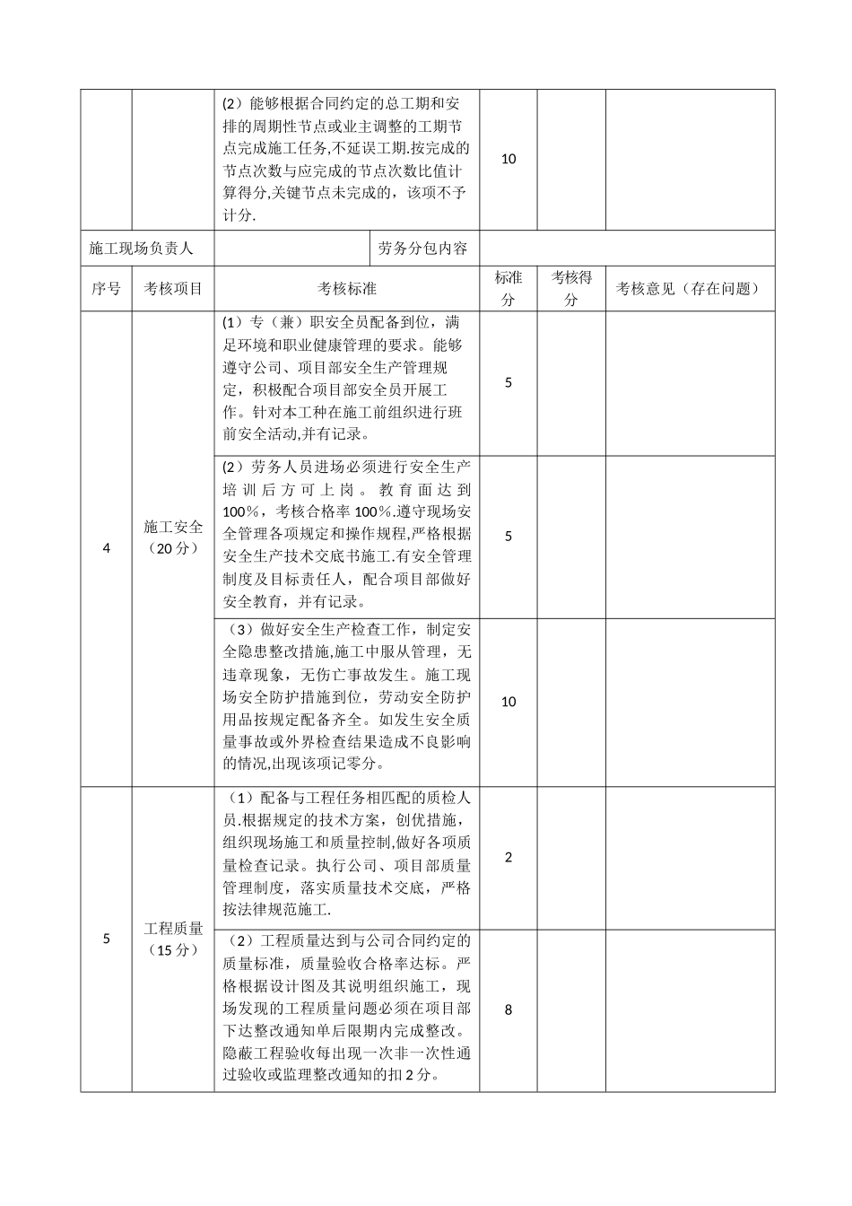 劳务分包方考核评价表格附表123_第2页