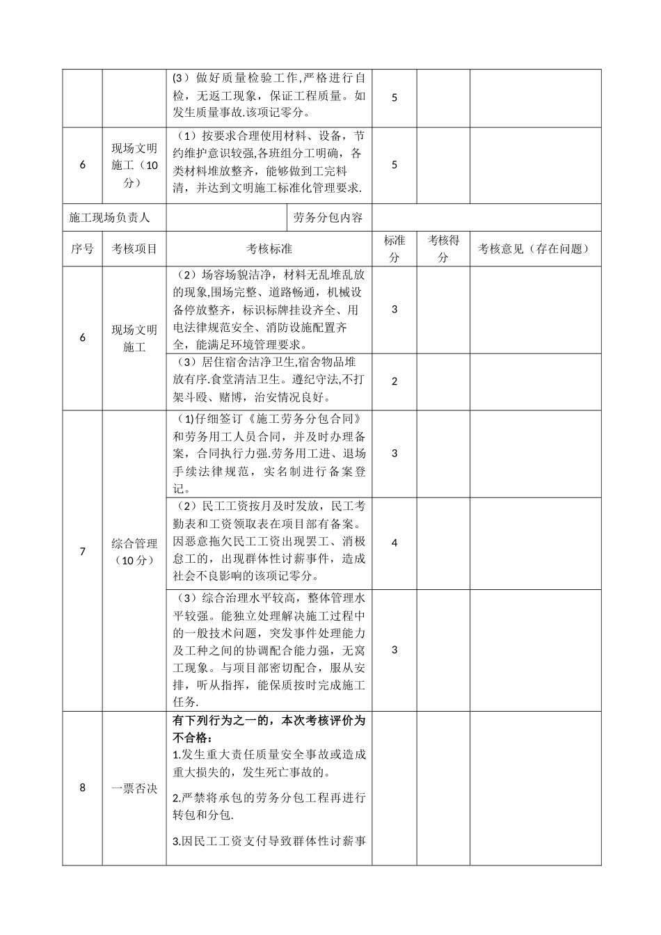 劳务分包方考核评价表格附表123_第3页