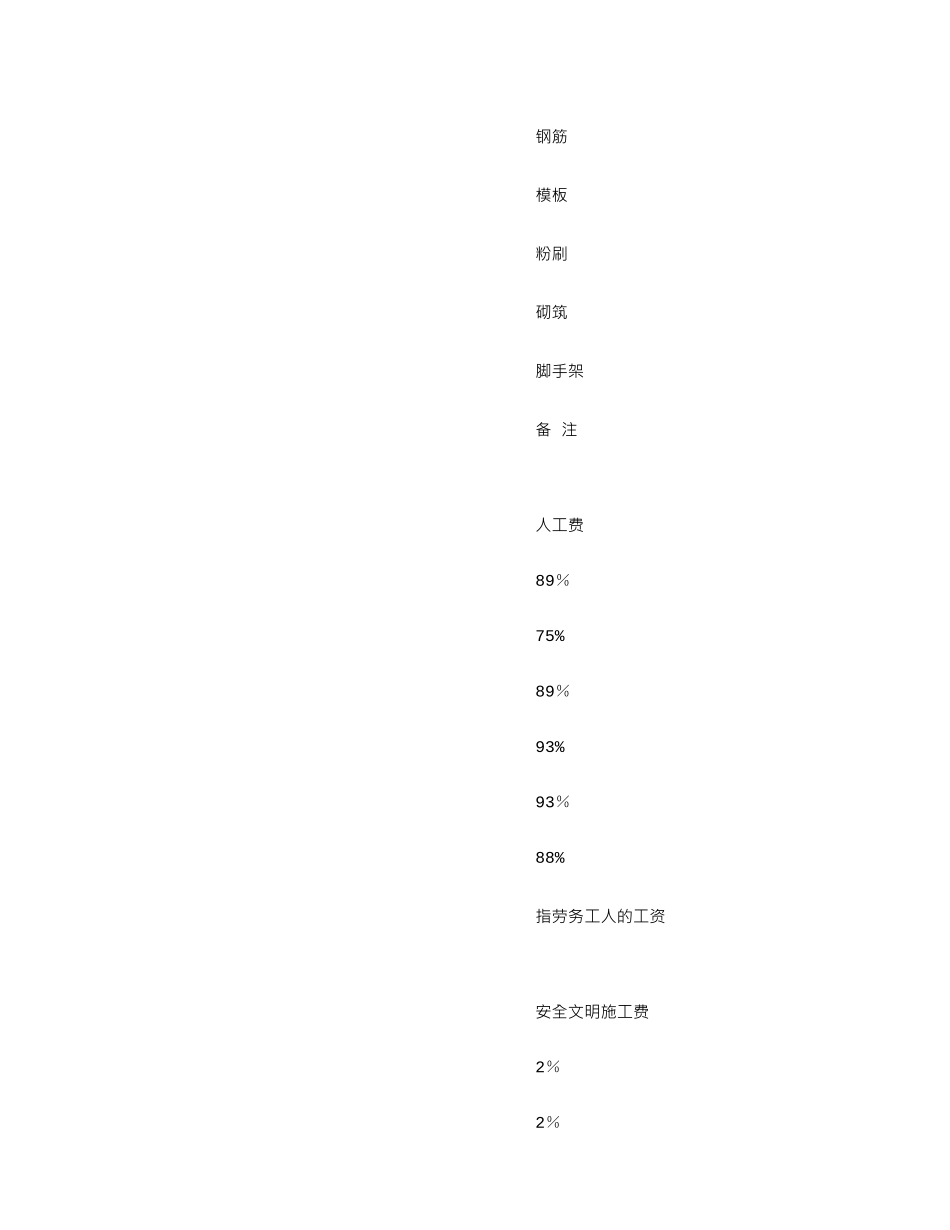 劳务分包管理办法_第3页