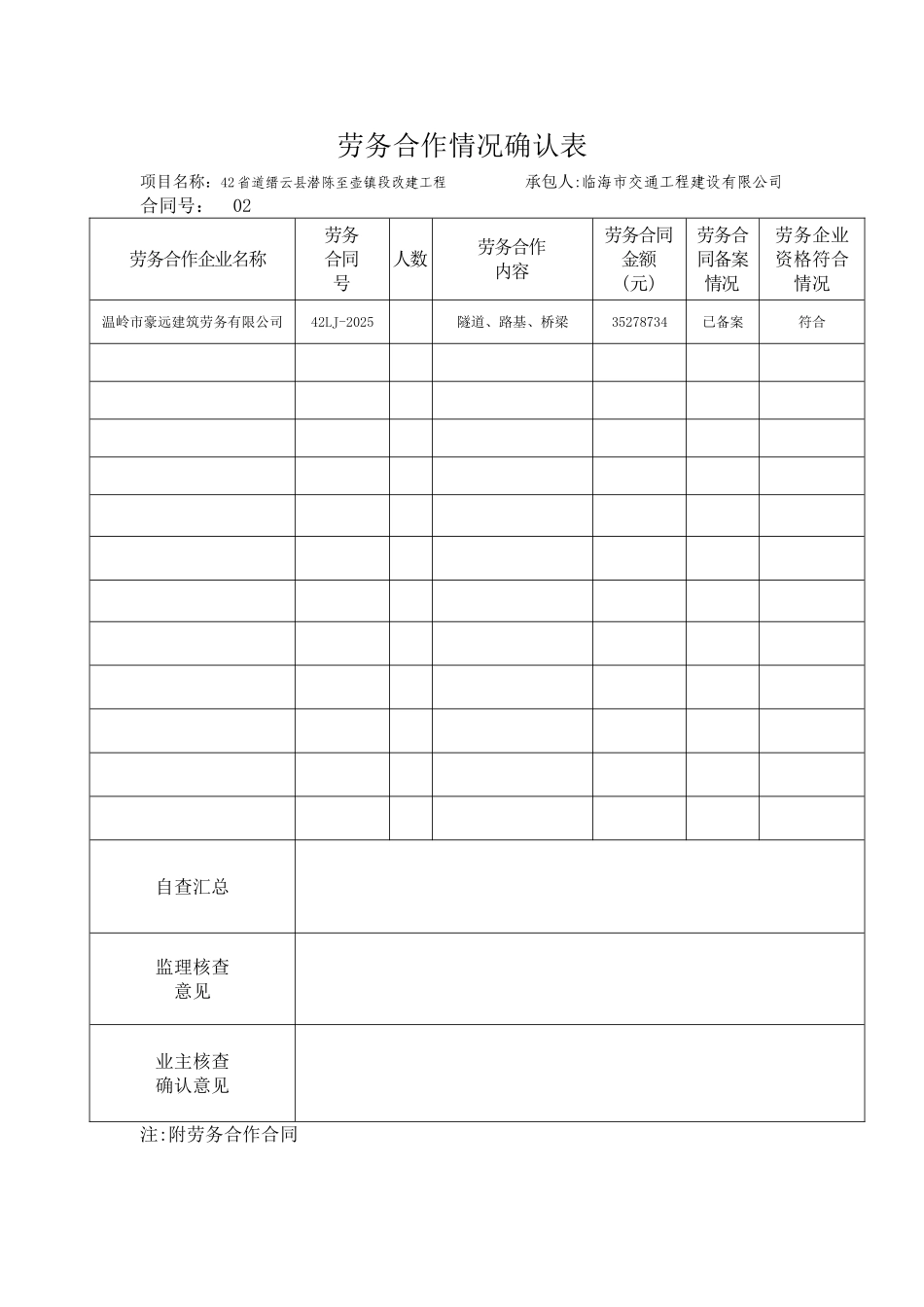 劳务分包自查报告_第3页